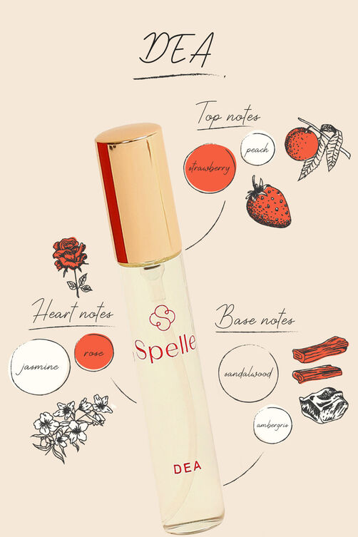 Spelle Dea 10 ML Perfume image number 4